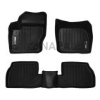 Floor Liner
