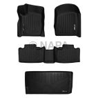 Floor Liner