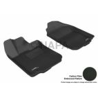 Floor Liner