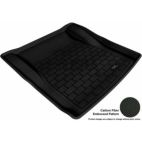 Cargo Area Liner