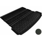 Cargo Area Liner