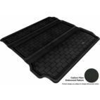 Cargo Area Liner