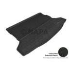 Cargo Area Liner