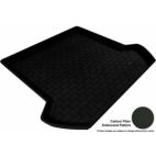 Cargo Area Liner