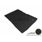 Cargo Area Liner