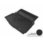 Cargo Area Liner