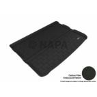 Cargo Area Liner