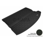 Cargo Area Liner