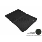 Cargo Area Liner