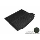 Cargo Area Liner