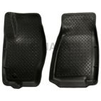Floor Liner