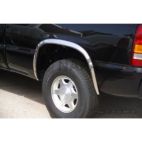 Fender Trim
