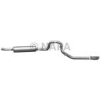 Exhaust System Kit