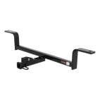 Trailer Hitch Receiver