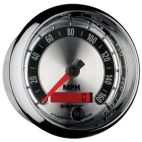 Speedometer