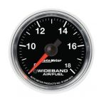 Air and Fuel Ratio Gauge