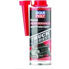 Diesel Additive, Liqui Moly