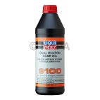 Automatic Transmission Fluid