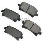 Disc Brake Pad Set