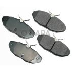 Disc Brake Pad Set