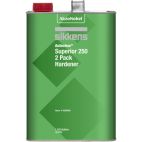 Paint and Coating Hardener