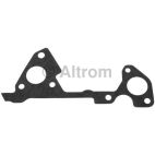 Engine Water Pump Gasket