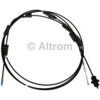 Fuel Filler Door and Trunk Lid Release Cable