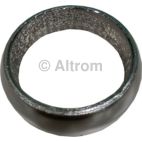 Exhaust Pipe Flange Gasket