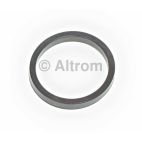 Engine Oil Filler Cap Gasket