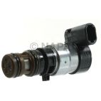 Automatic Transmission Solenoid Kit