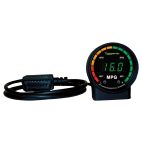 Ecometer Gauge