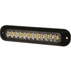 LED Directional Light, Surface Mount, ECCO