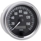 Speedometer Gauge