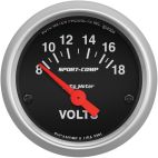 Voltage Gauge
