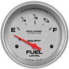 Fuel Level Gauge