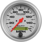 Speedometer Gauge