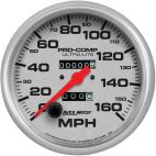 Speedometer Gauge