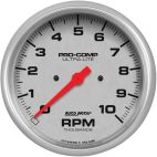 Tachometer Gauge