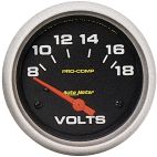 Fuel Pressure Gauge