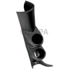 Gauge Pod