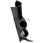 Gauge Pod