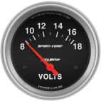 Voltage Gauge