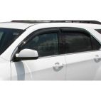 Side Window Deflector