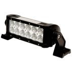 Utility Lamp / Light Flood Electronic Controls / ECCO