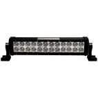 Utility Lamp / Light Spot & Flood Electronic Controls / ECCO