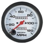 Speedometer Gauge