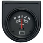 Ammeter Gauge