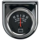 Ammeter Gauge