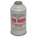 Horn Hardware