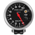 Tachometer Gauge